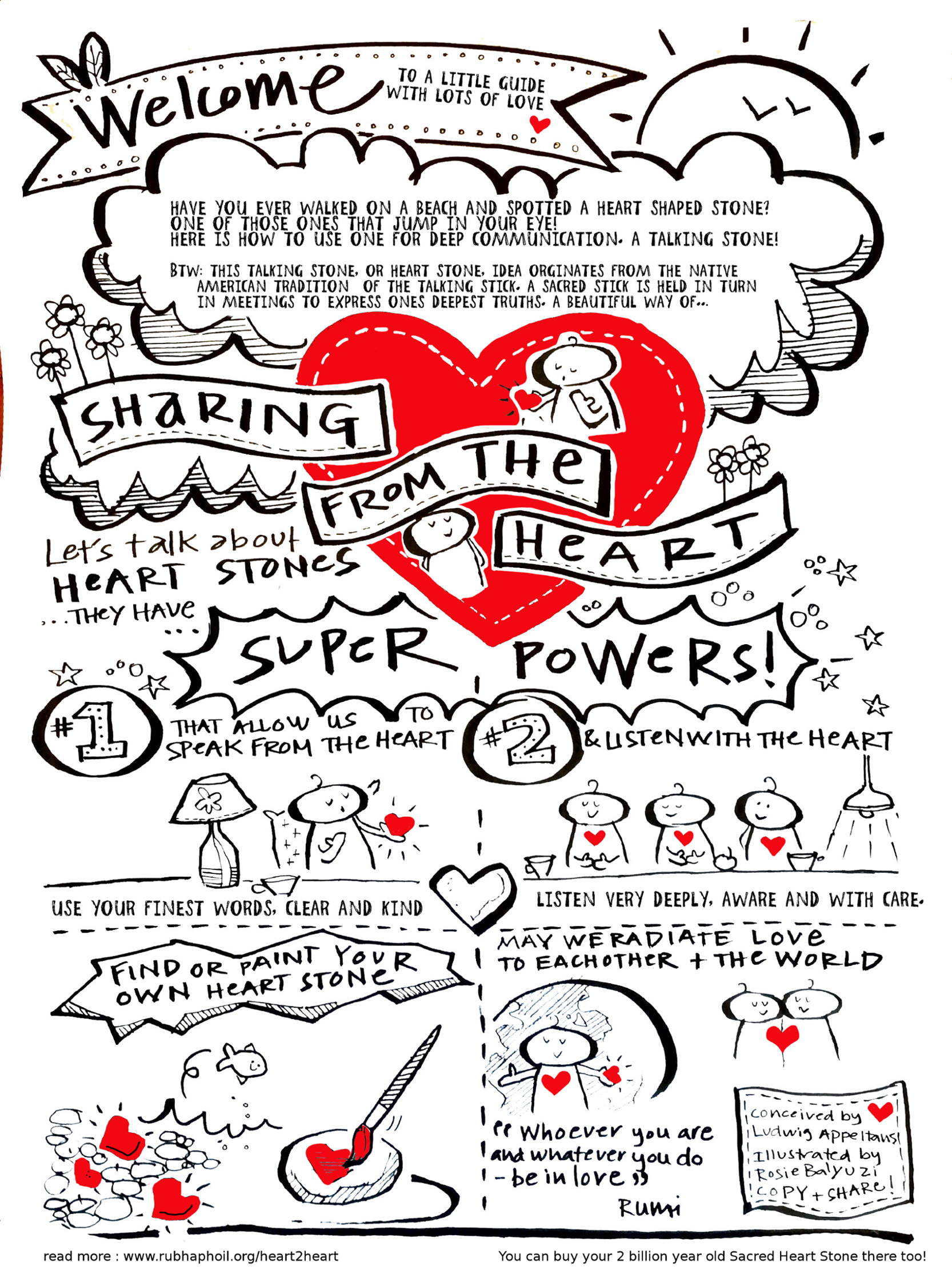 Heart to Heart Communication a manual