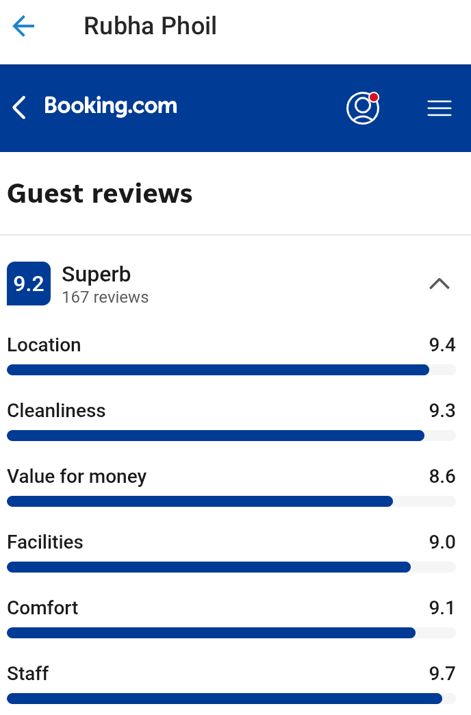 Staff 9.7 • Location 9.3 — Guests on Booking dot com love Rubha Phoil’s warm hospitality, stunning location, and the clean, comfortable feel of its simple off-grid accommodation.